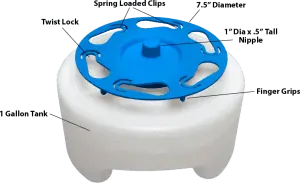 Ultimate Hove Top Feeder